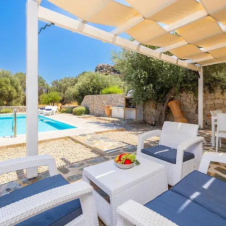 Villa Dream White Kalathos